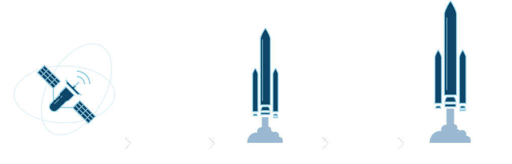 Process - Process (1225x405)