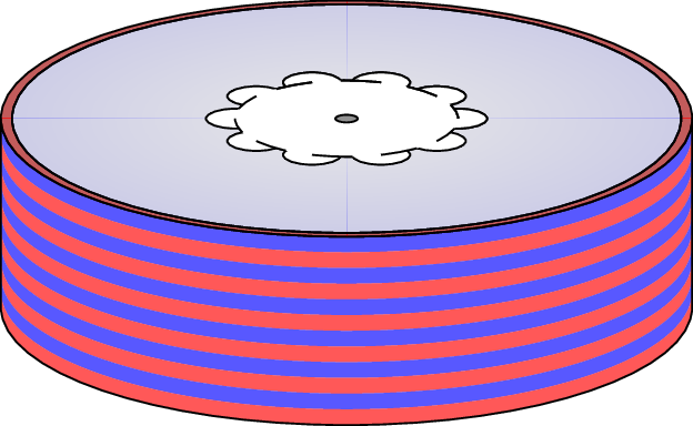 As A Stack - As A Stack (624x384)