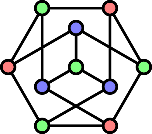 The Petersen Graph - The Petersen Graph (500x441)