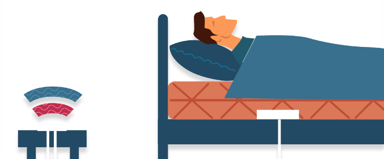 Sleep Over It - Sleep Over It (755x329)