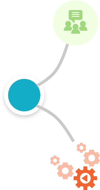 Deployment & Collaboration - Deployment & Collaboration (916x800)