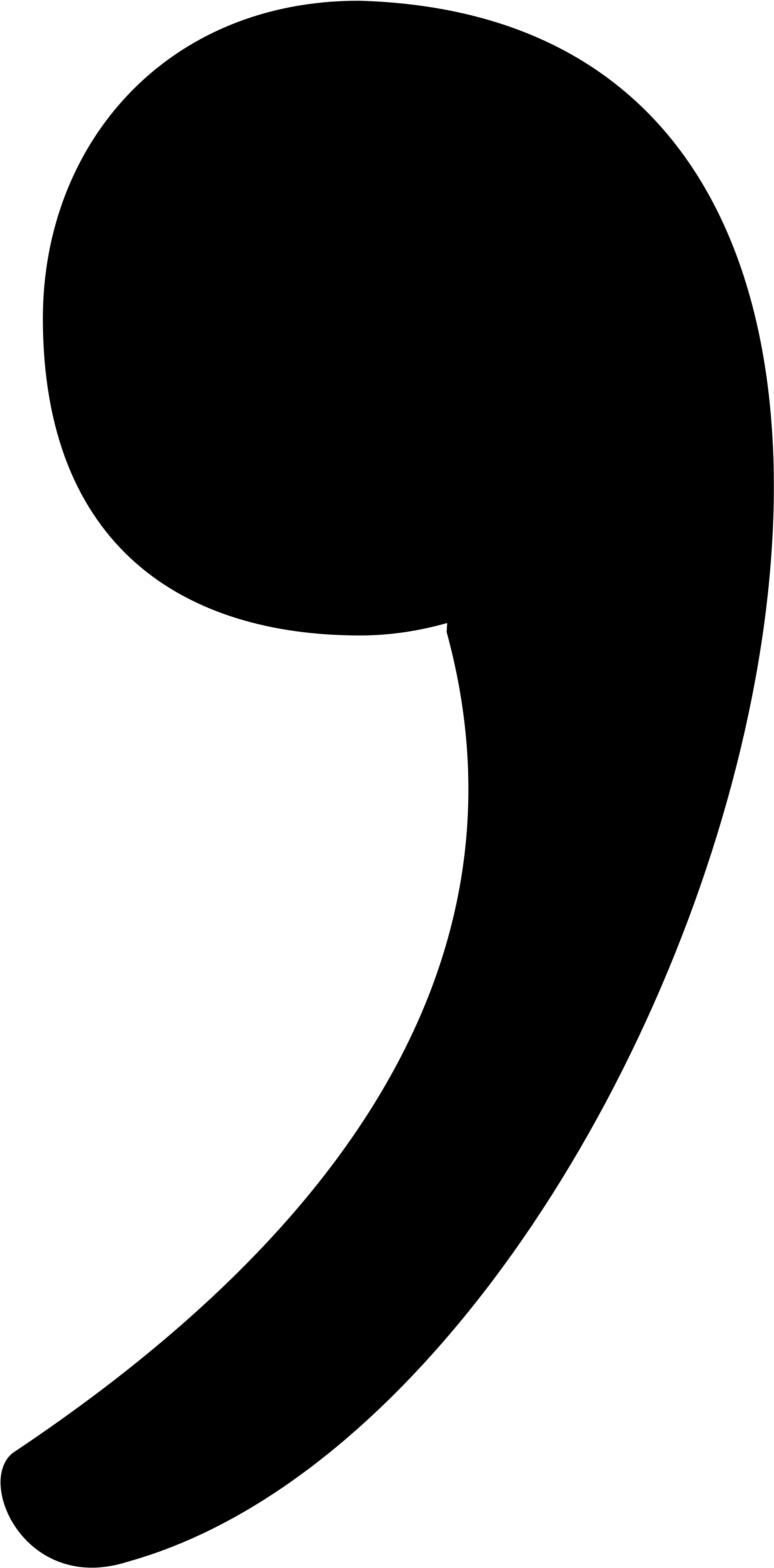 Apostrophe Png (2000x4000)