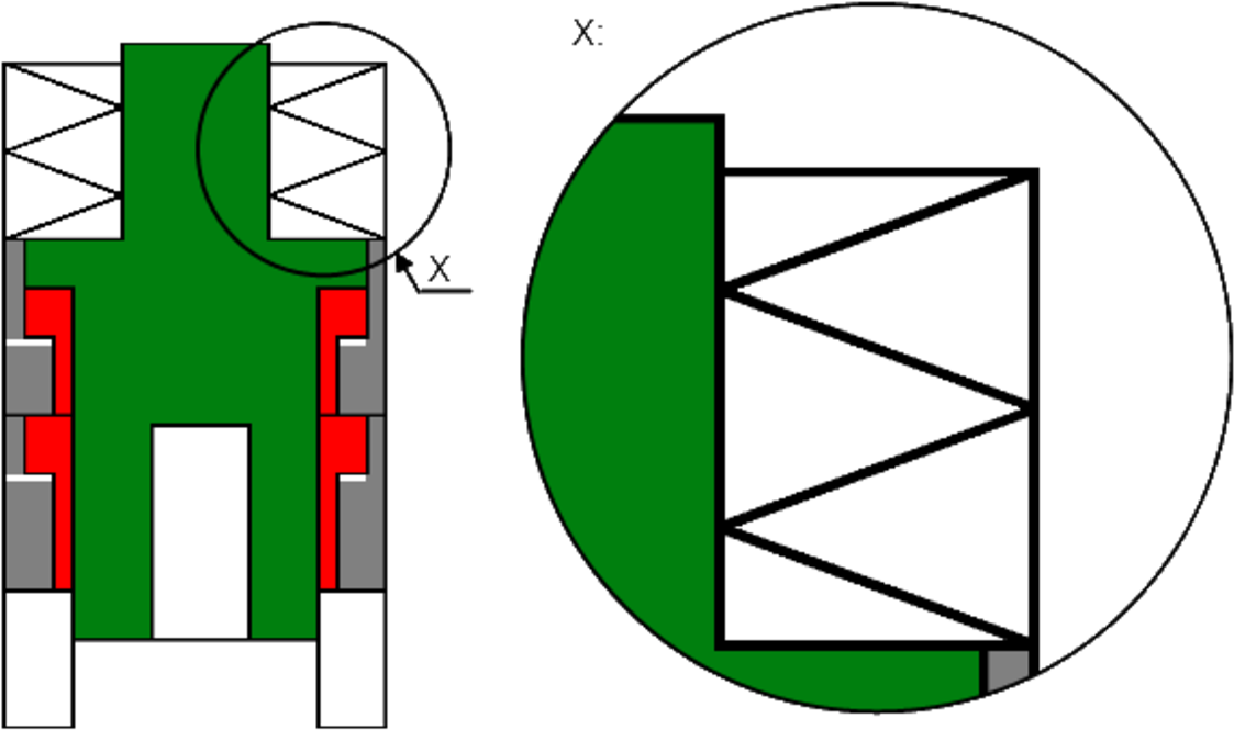 Automatic Piston Return - Automatic Piston Return (1232x693)