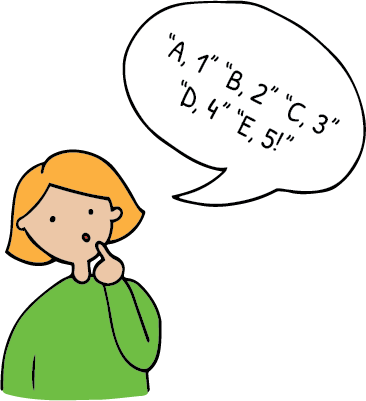 Girl Thinking About The Algorithm - Girl Thinking About The Algorithm (366x401)