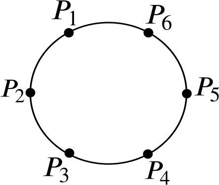 Circular Table With 6 People Around It, Labelled Anticlockwise - Circular Table With 6 People Around It, Labelled Anticlockwise (444x376)