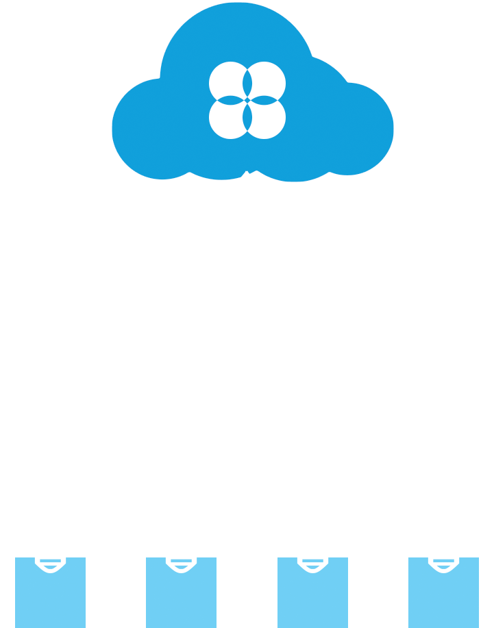 Connected Products - Connected Products (721x917)