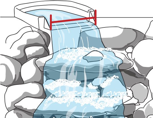 Waterfall Width X 125 = Apprx - Waterfall Width X 125 = Apprx (700x498)