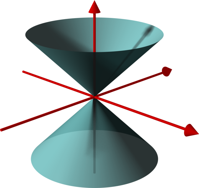 Double Cone - Double Cone (636x600)