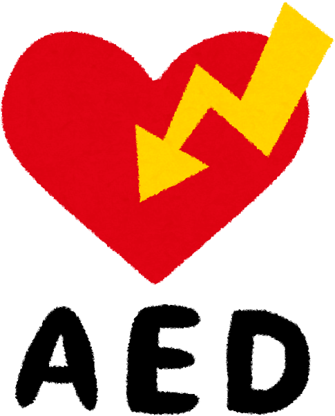 Aed Clip Art (640x635)
