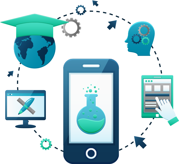 Our Custom Application Improvement Administrations - Our Custom Application Improvement Administrations (653x552)