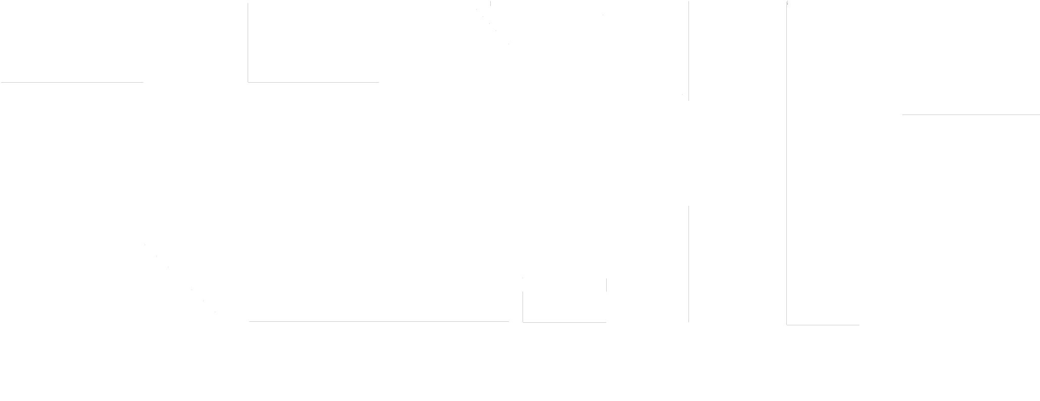 Tone - - Tone - (2268x879)