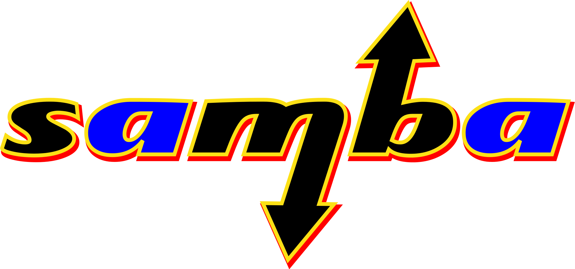 Install Smbclient - Install Smbclient (2000x937)