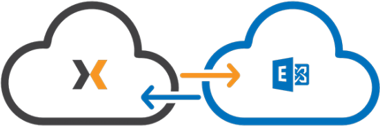 O365 Or Exchange Synchronisation - O365 Or Exchange Synchronisation (550x300)
