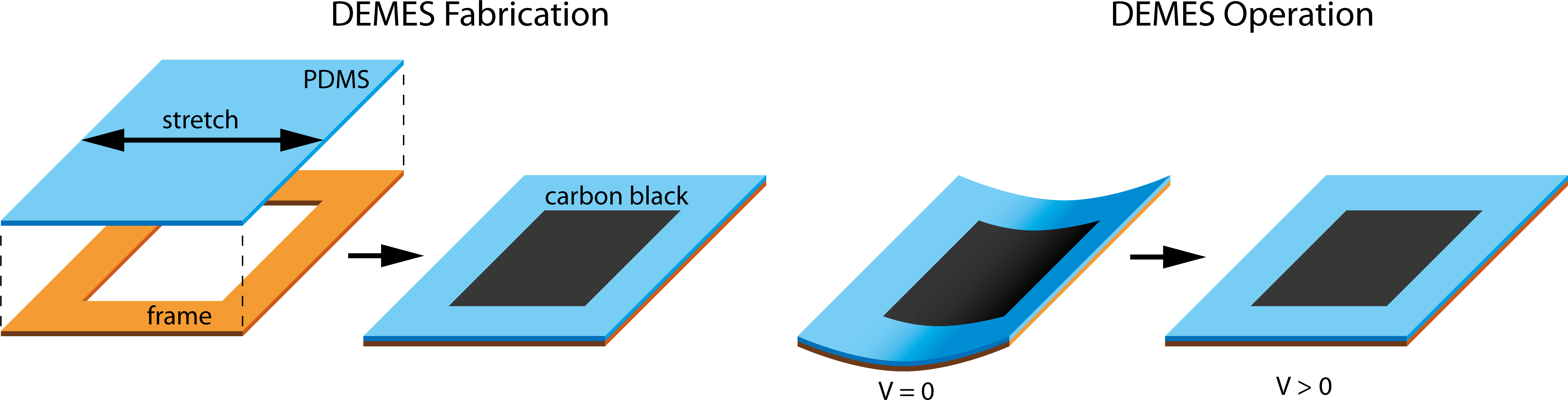 A Flexible Frame - A Flexible Frame (8759x2299)
