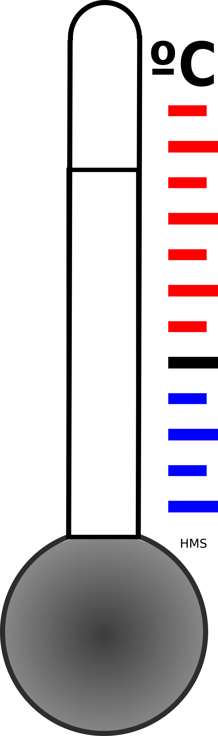 Free Thermometer - Clip Art (711x2400)