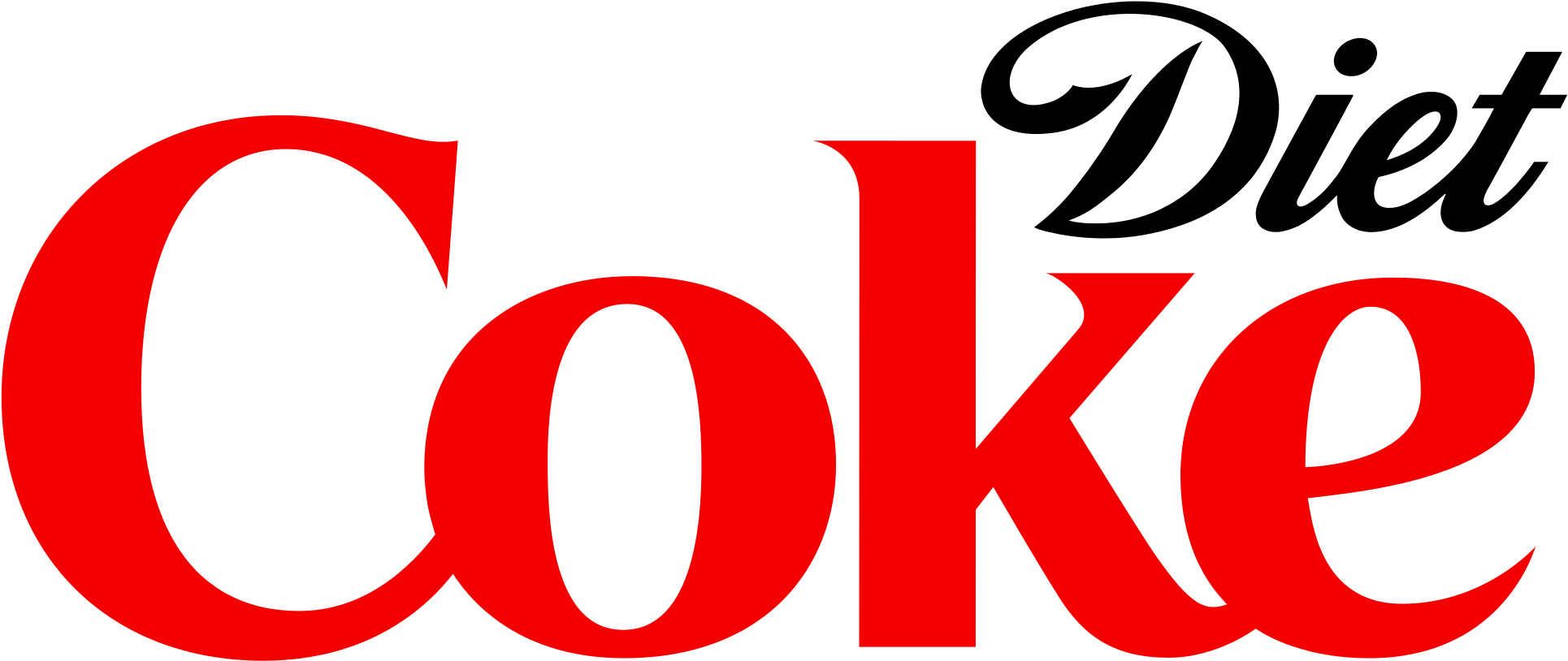 320 × 138 Pixels - Coca Cola Diet Logo (2000x865)