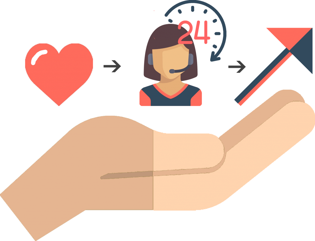Build An Authentic Connection - Build An Authentic Connection (1024x785)