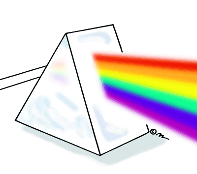 Over The Rainbow - Over The Rainbow (400x354)