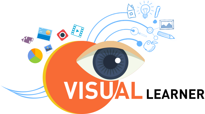 Class Clipart Learner Classroom - Class Clipart Learner Classroom (687x382)