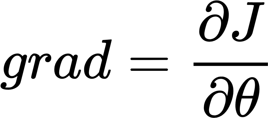 The Adam Optimizer - The Adam Optimizer (910x420)
