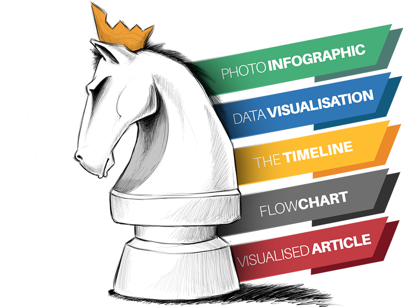 B Creative Studio Slides Based Presentations Are - B Creative Studio Slides Based Presentations Are (816x622)