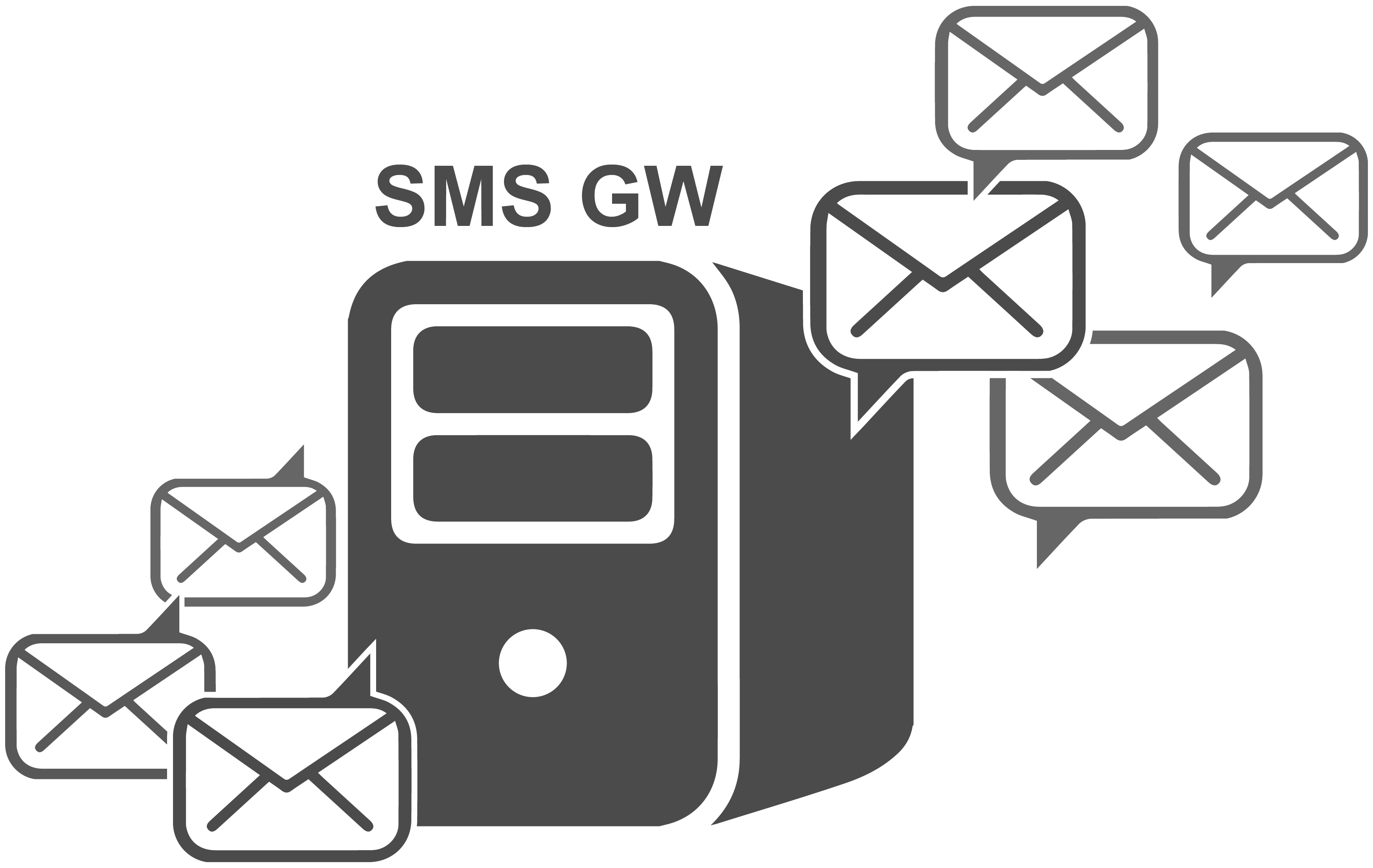 Sms Gateway - Sms Gateway (3468x2194)