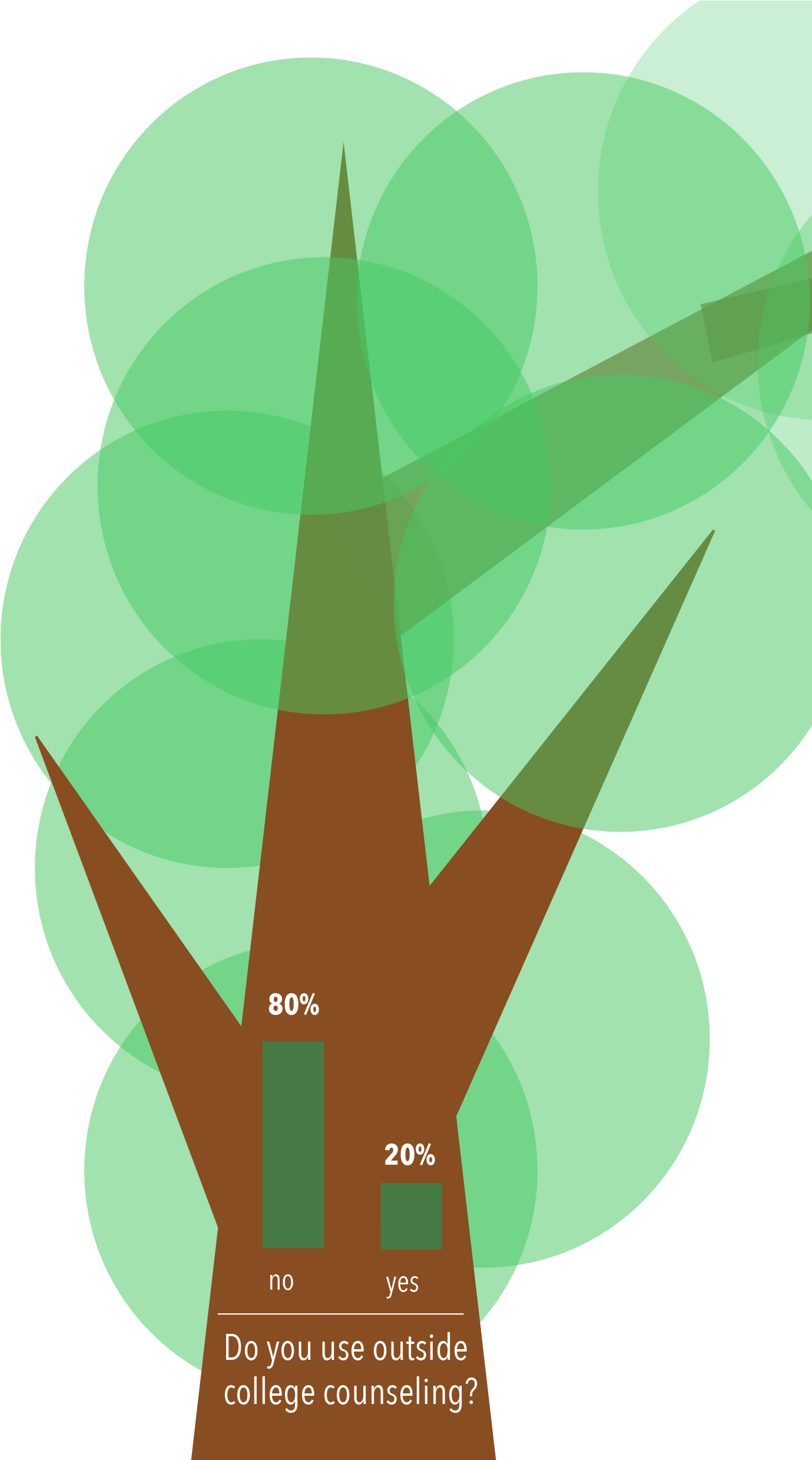 Treegraphic Copy - Treegraphic Copy (1378x2492)