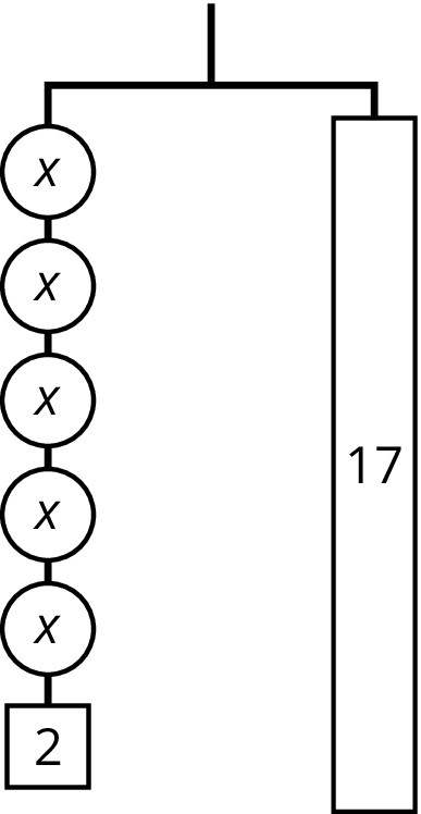 Problem - Problem (387x748)