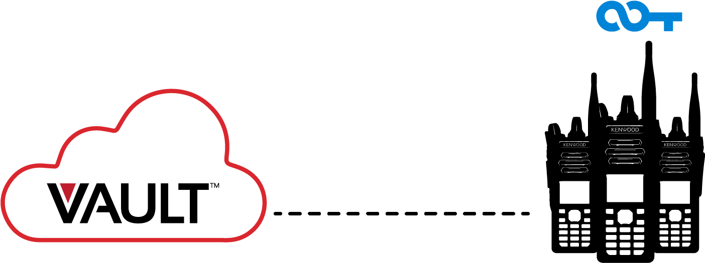 Transfer Licenses - Transfer Licenses (1431x557)