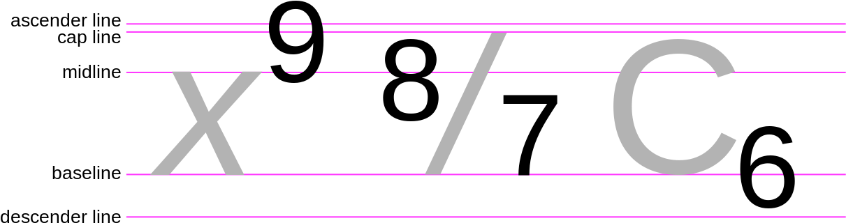 Sub Super Num Dem - Sub Super Num Dem (1280x403)