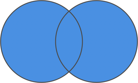 Set Union - Set Union (467x281)