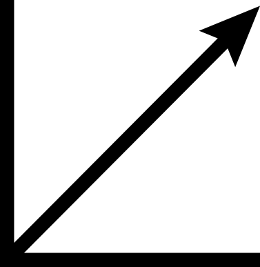 Blank Line Graph - Blank Line Graph (377x387)