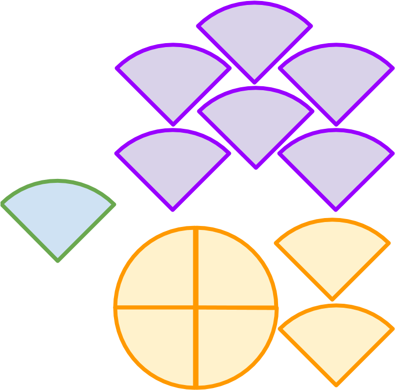 Improper Fraction 6/4 - Improper Fraction 6/4 (800x800)