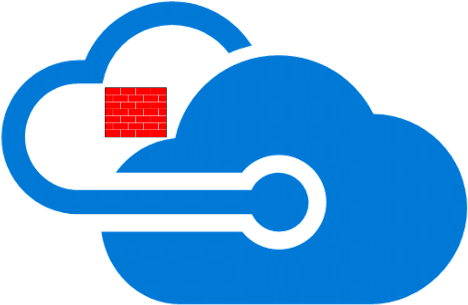Azure Firewall Https - Azure Firewall Https (912x912)