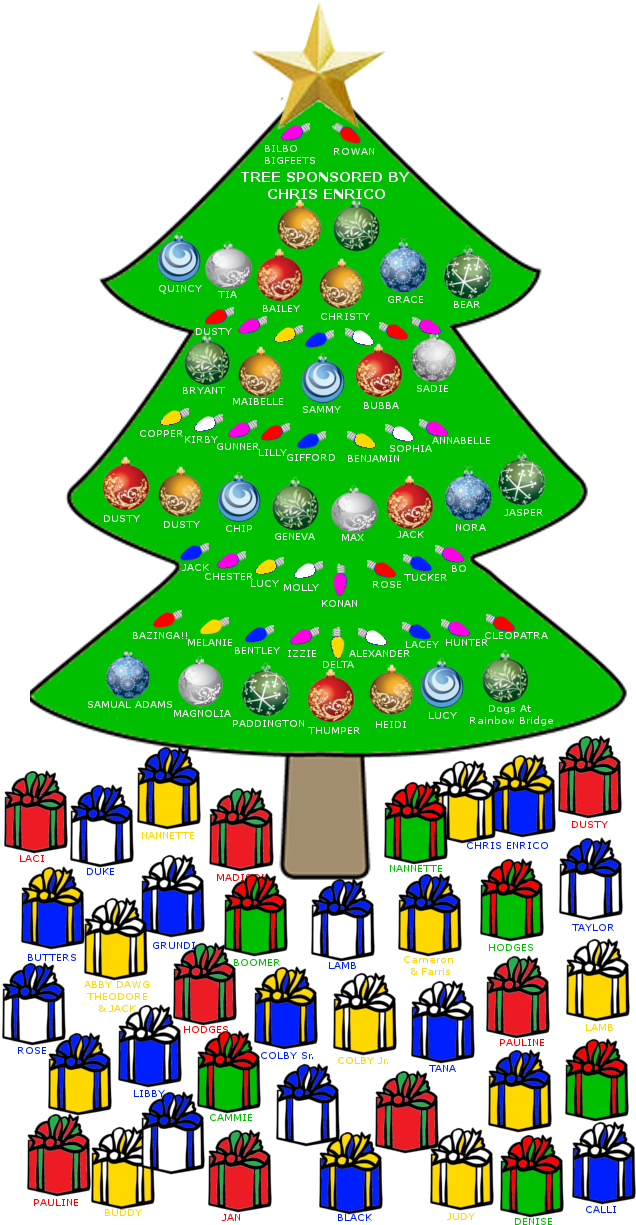 Giving Tree - Christmas Tree (642x1250)