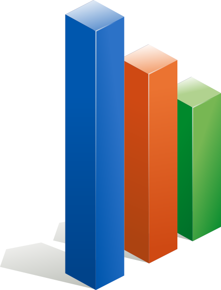 Chart (456x598)