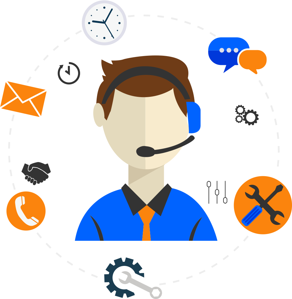 Device Magic Support - Customer Service (1000x1055)