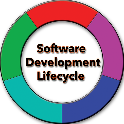Free Full Version For Inventory Software (500x500)