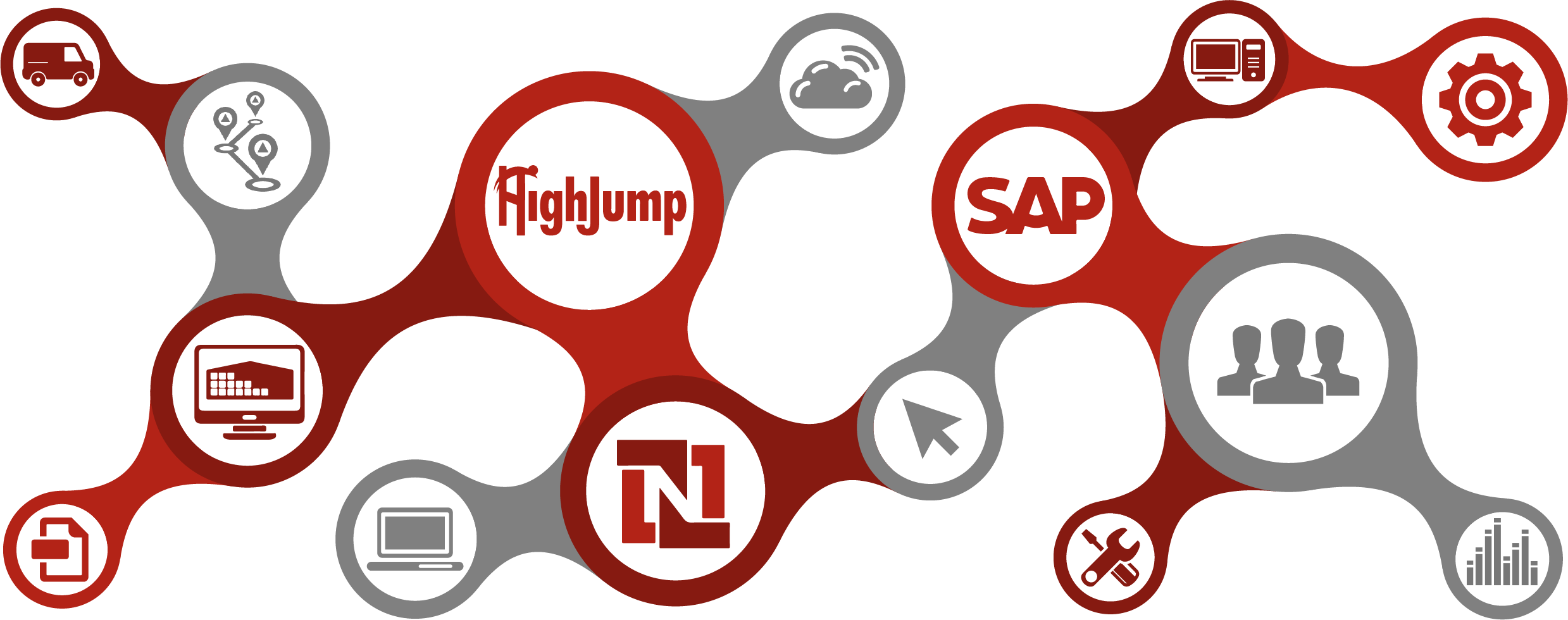 Streamline Your Operations - Supply Chain Management Software (2478x980)