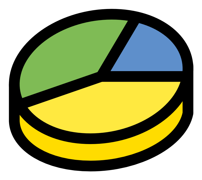 Chart Computer Icons Clip Art - Clip Art (2400x2400)