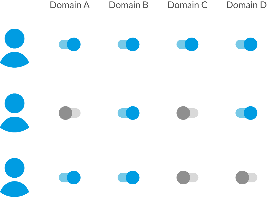 Proxy Detection And Defence - Proxy Detection And Defence (1115x824)