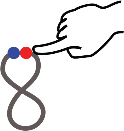 Open Source Gesture Library - Open Source Gesture Library (512x512)