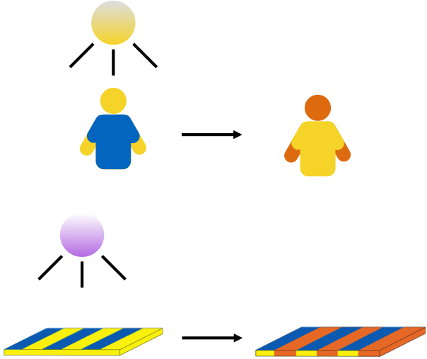 Figure 2 - - Figure 2 - (604x507)