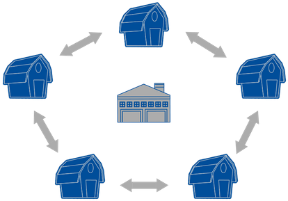 Barn Network-2 - Barn Network-2 (924x340)