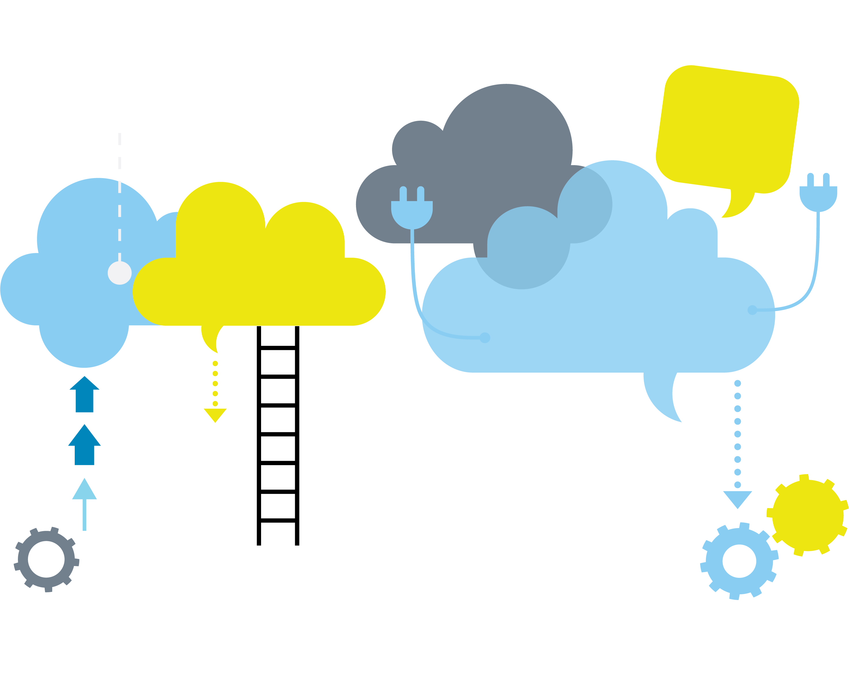 Cloud Computing Services - Cloud Computing Services (2943x2363)