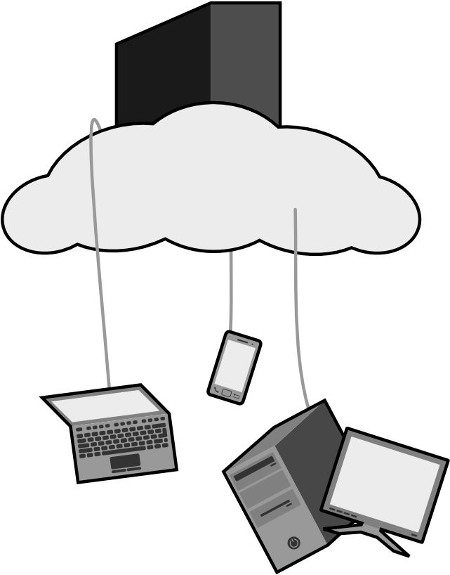 Cloud Computing By Anxiousnut - Cloud Computing By Anxiousnut (720x900)