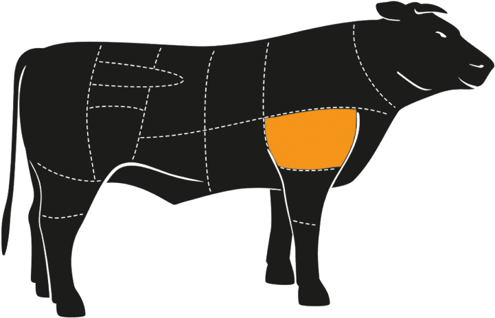 Beef Brisket Cut - Beef Brisket Cut (780x468)