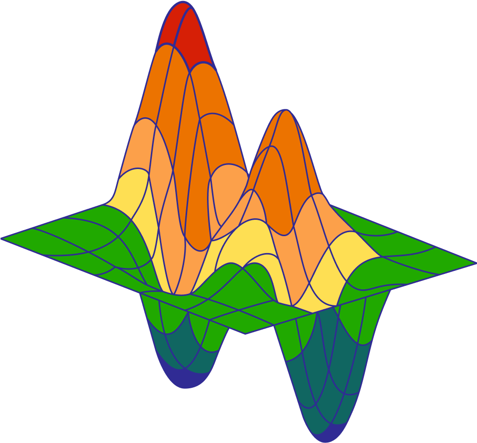 Multivariable Calculus - Multivariable Calculus (960x960)