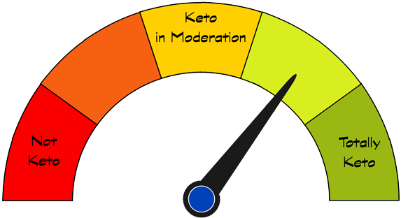 Keto Meter - - Keto Meter - (600x313)