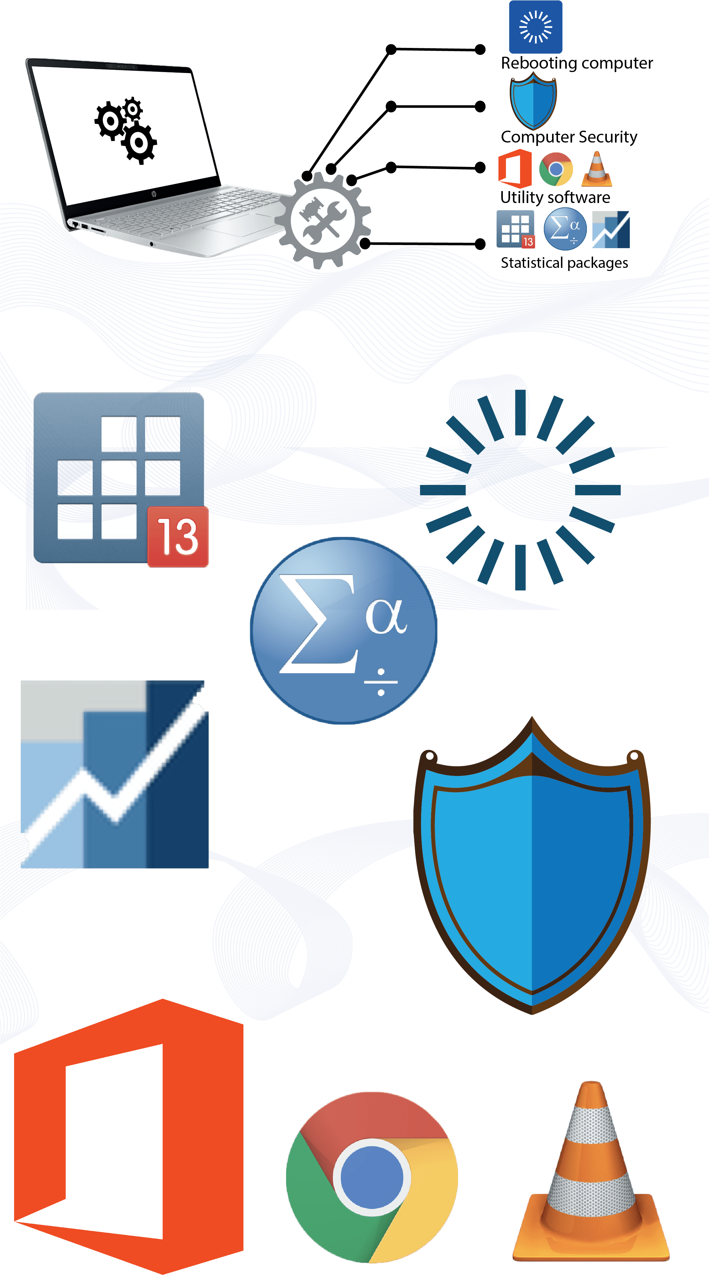Antivirus And Computer Security - Antivirus And Computer Security (2262x4685)